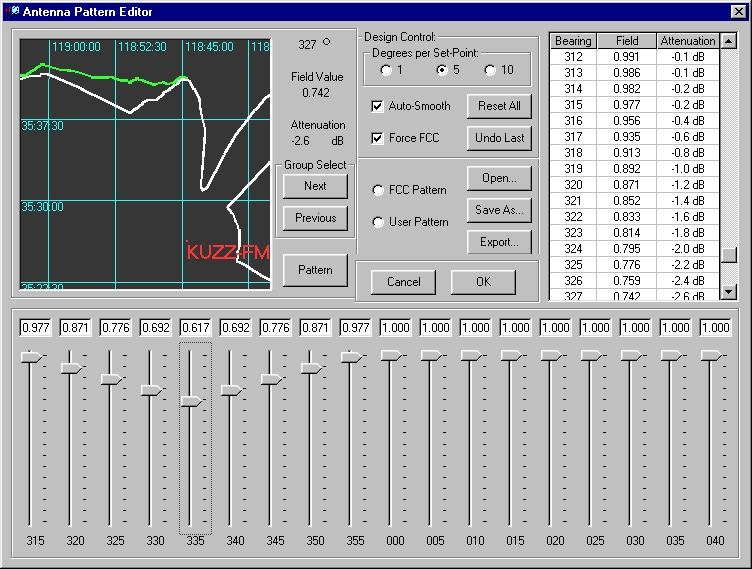 Actual antenna pattern editor screen shot